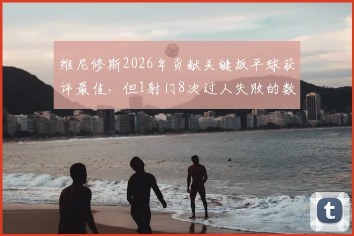 维尼修斯2026年贡献关键扳平球获评最佳，但1射门8次过人失败的数据引发热议